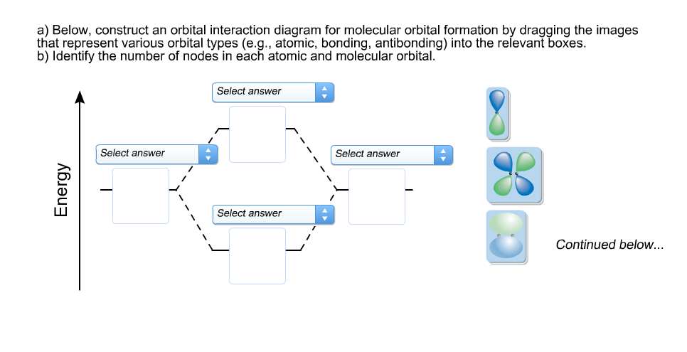 39 Below Construct An Orbital Interaction Diagram Wiring Diagrams Manual