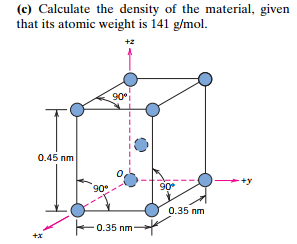 Solved 3.23 The accompanying figure shows a unit cell for a | Chegg.com