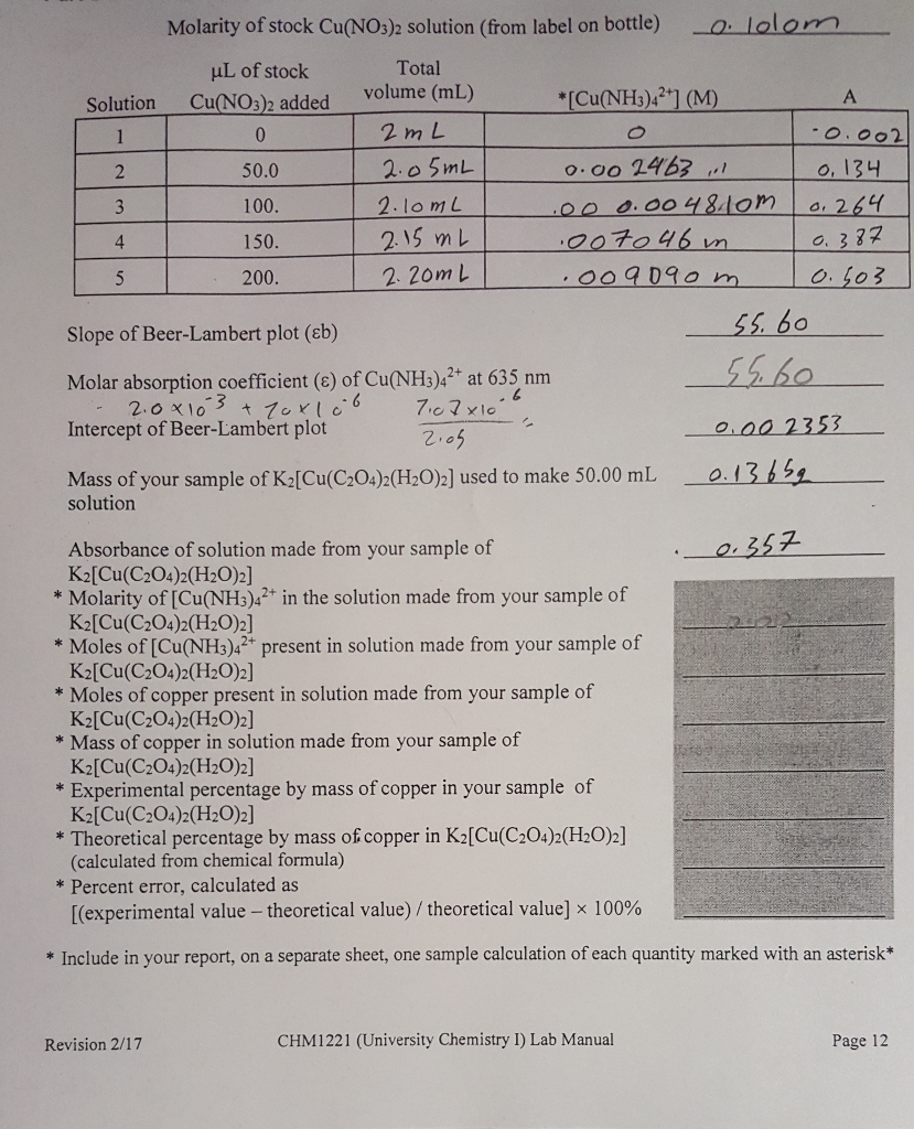 Molar Mass Of Cu No3 2