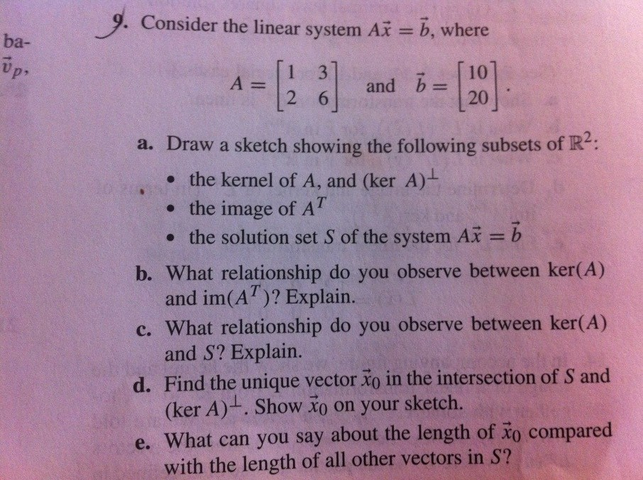 Consider the linear system A = , where A = and | Chegg.com