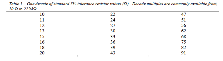 common resistor values