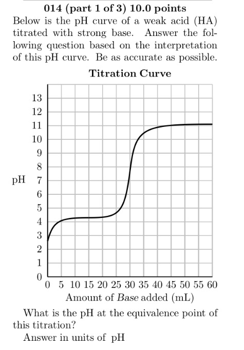 Solved Below is the pH curve of a weak acid (HA) titrated | Chegg.com