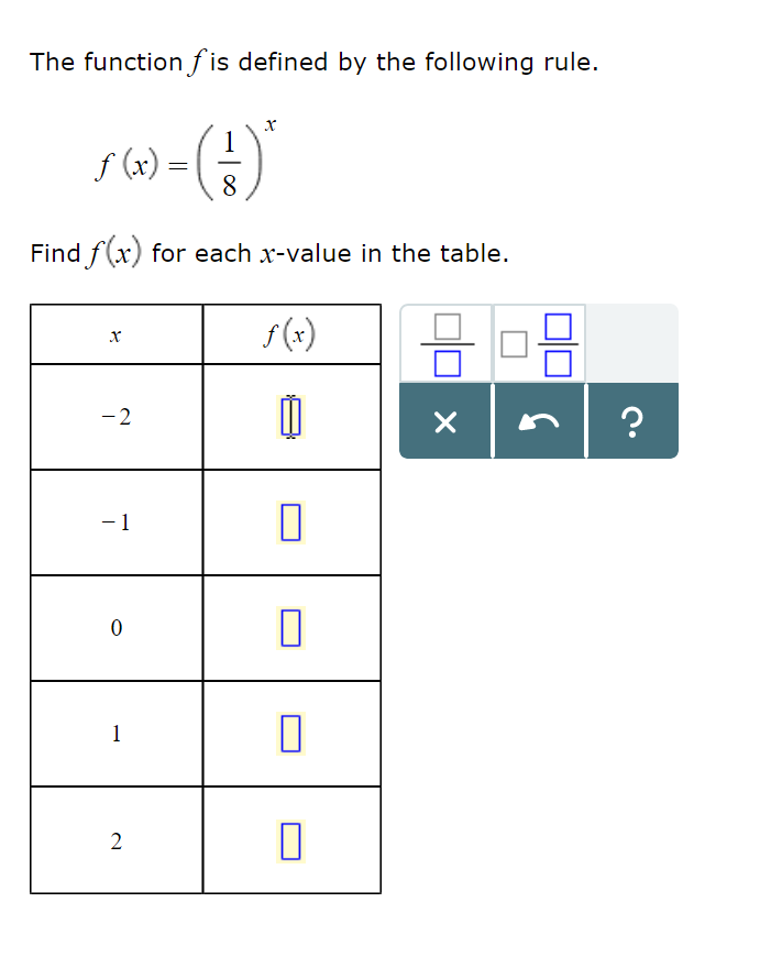 Solved The Function F Is Defined By The Following Rule F X