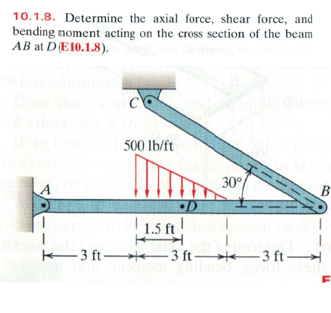 Solved Determine The Axial Force, Shear Force, And Bending | Chegg.com