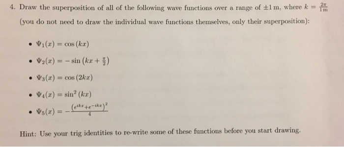 Solved Draw the superposition of all of the following wave | Chegg.com