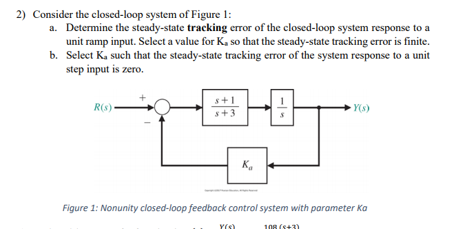 Solved 2) Consider the closed-loop system of Figure 1: | Chegg.com