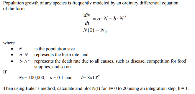 solved-population-growth-of-any-species-is-frequently-chegg