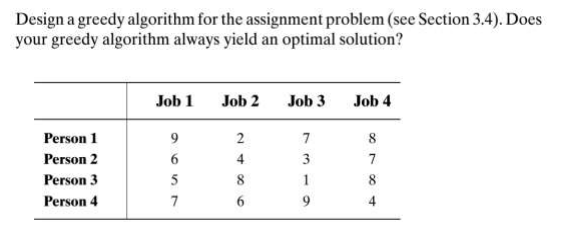 greedy algorithm for assignment problem