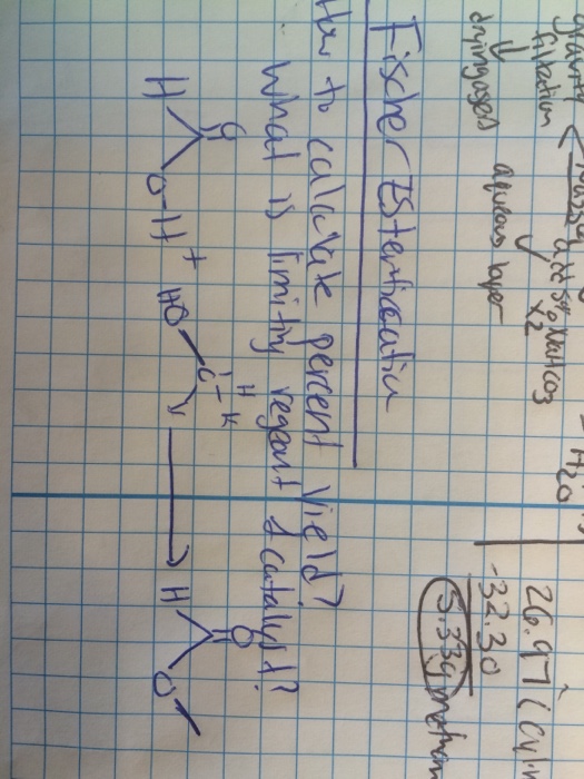 Solved How Do I Calculate The Percent Yield Also What Is Chegg