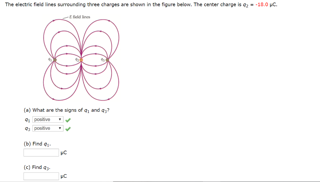 Solved The electric field lines surrounding three charges | Chegg.com