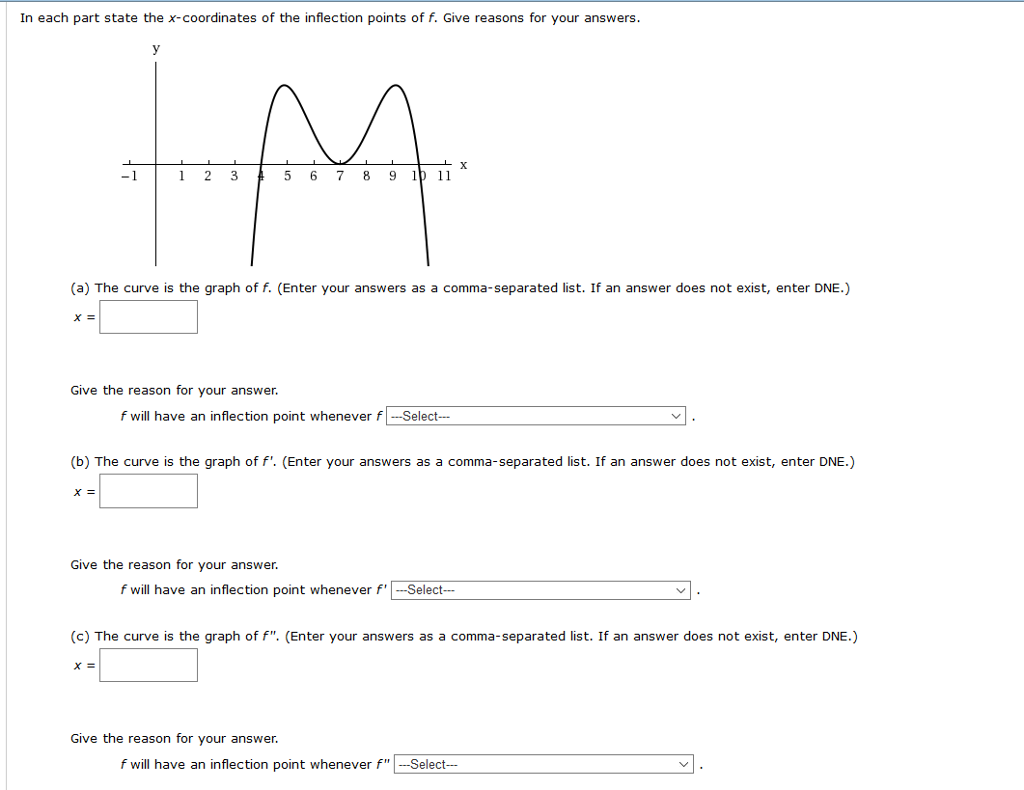 Solved In each part state the xcoordinates of the