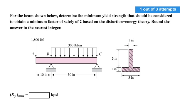 What Is The Minimum Yield Strength Of Grade 75 Reinforcing Steel