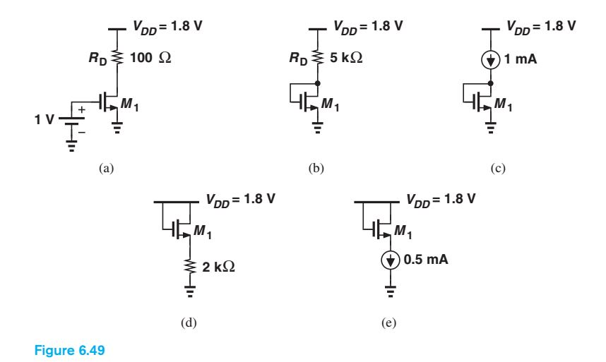 Solved Ifλ= 0.1 V −1 and W/L = 20/0.18, construct the | Chegg.com