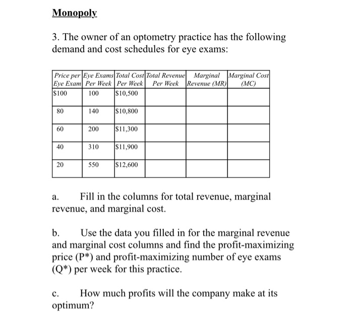 Solved The owner of an optometry practice has the following | Chegg.com