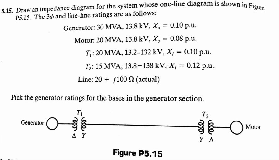 Solved Draw An Impedance Diagram For The System Whose 5012