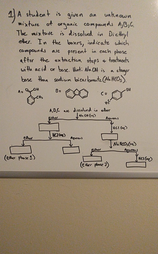 Solved A student is given an unknown mixture of organic | Chegg.com