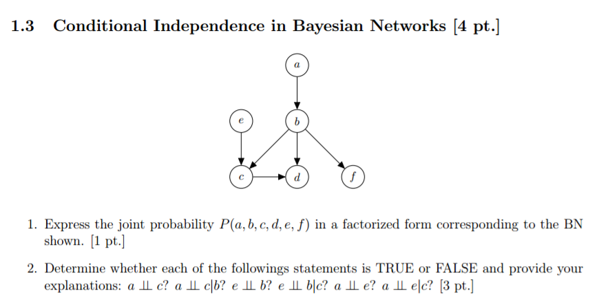 Solved Express the joint probability P a b c d e f Chegg