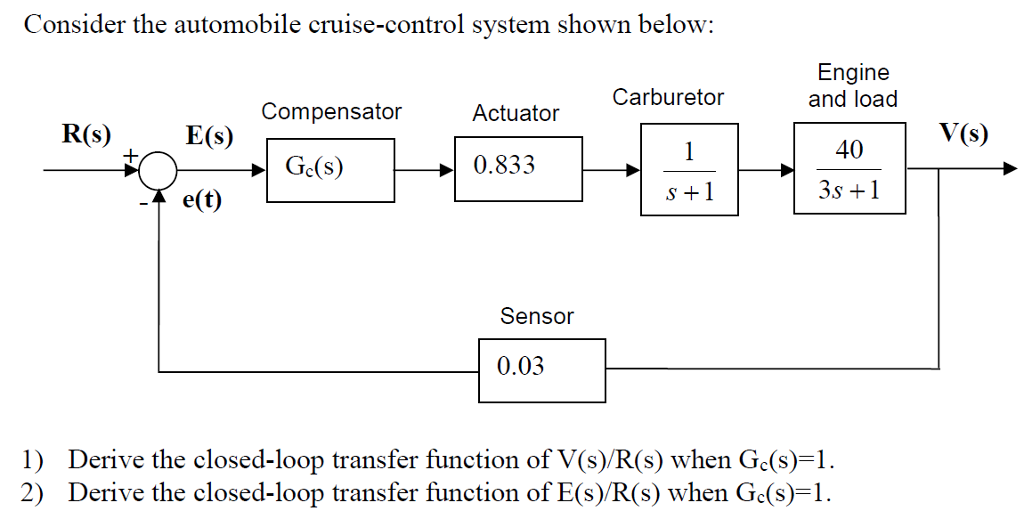 Solved Consider the automobile cruise-control system shown | Chegg.com