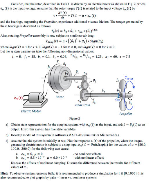 Consider that the rotor, described in Task 1, is