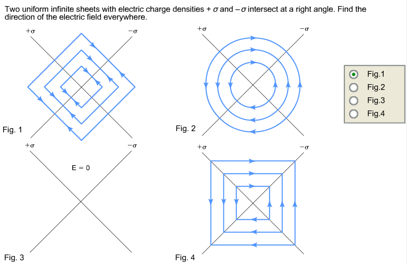 Solved Two uniform infinite sheets with electric charge