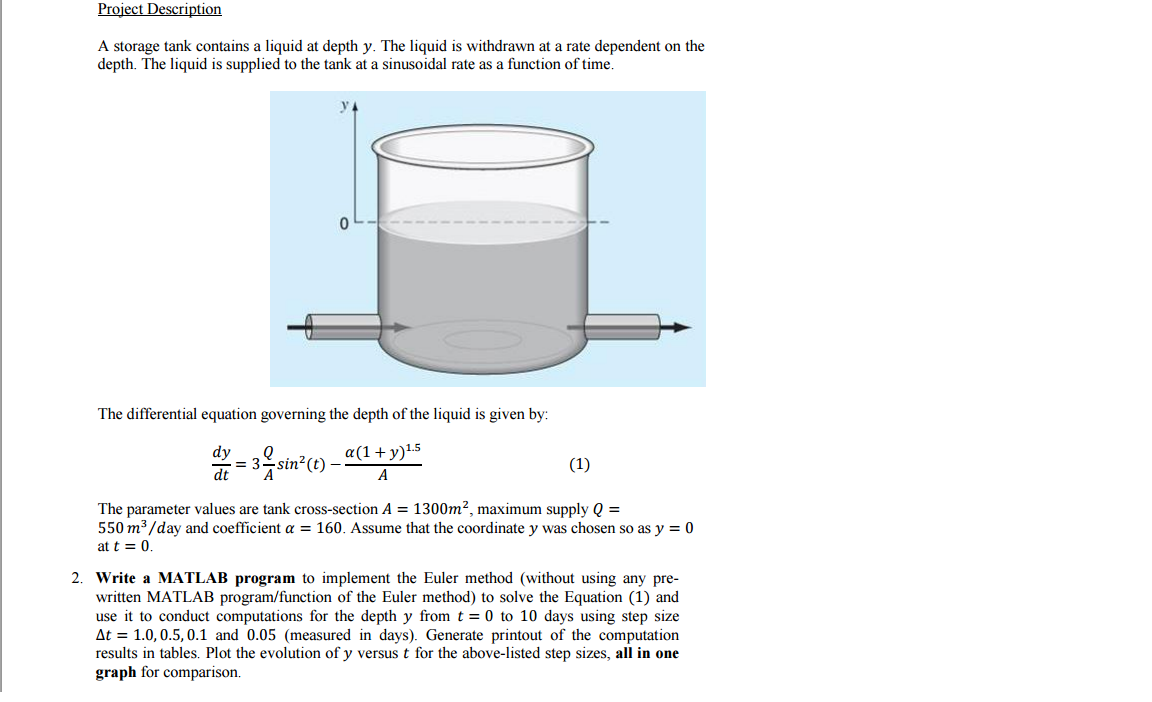 Solved Project Description A storage tank contains a liquid | Chegg.com