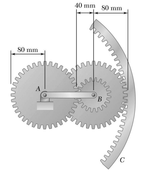Solved The ring gear c rotates clockwise with angular