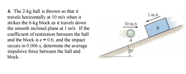 Solved The 2-kg ball is thrown so that it travels | Chegg.com