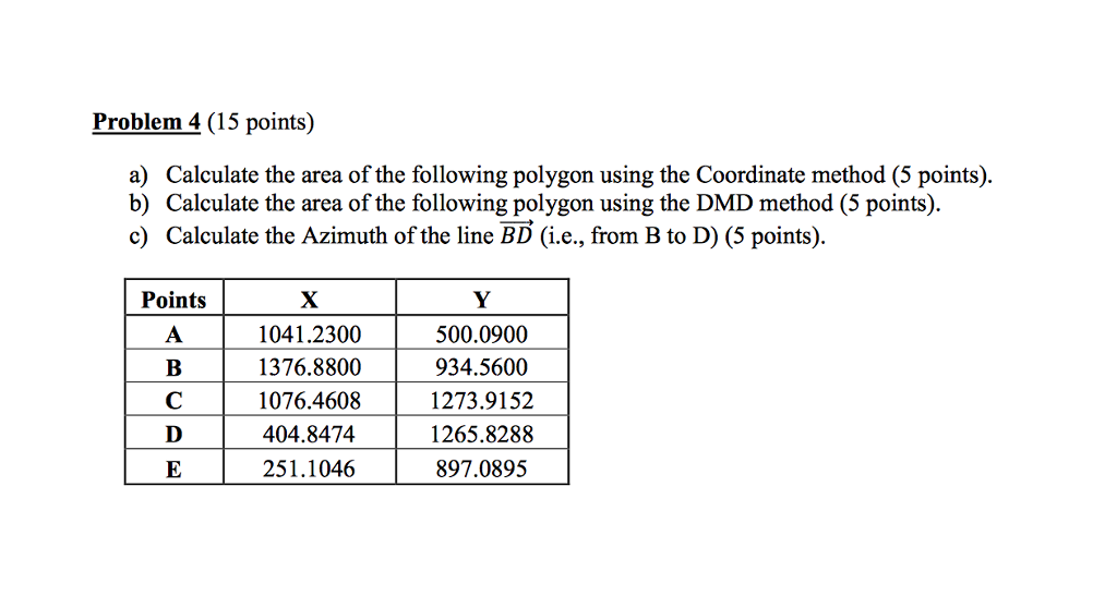 Solved Problem 4 (15 Points) A) Calculate The Area Of The | Chegg.com