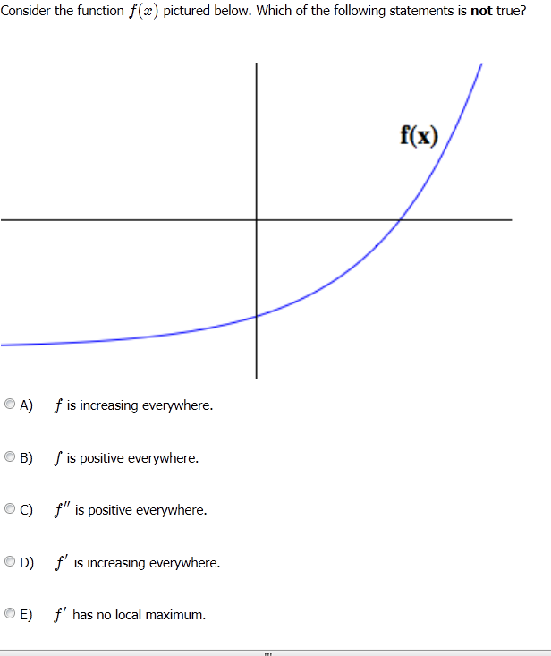 exponential graph Images High Quality Grahic Solved Consider the function f(x) pictured below. Which of | Chegg.com
