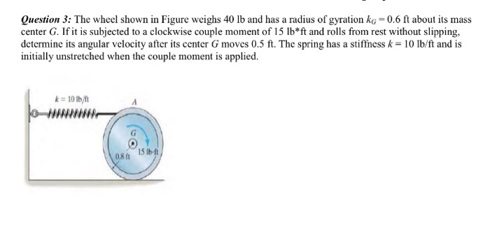 Solved The wheel shown in Figure weighs 40 lb and has a | Chegg.com