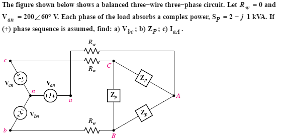 Solved The figure shown below shows a balanced three-wire | Chegg.com