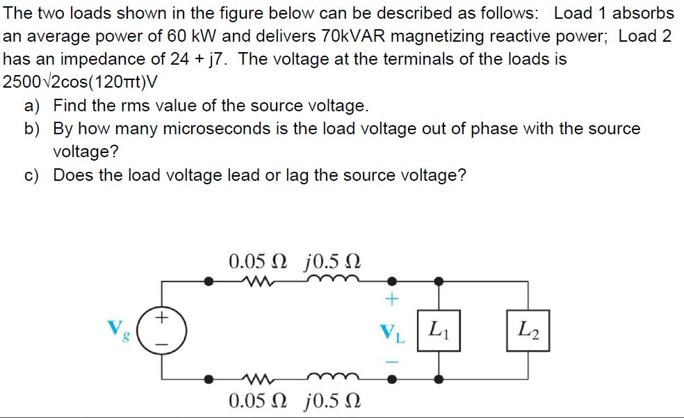 Solved The two loads shown in the figure below can be | Chegg.com