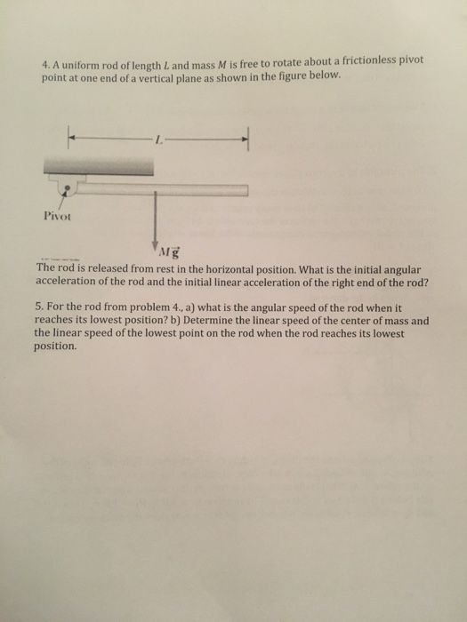 Solved A Uniform Rod Of Length L And Mass M Is Free To