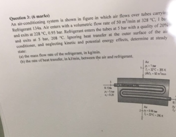 Solved An air-conditioning system is shown in figure in | Chegg.com