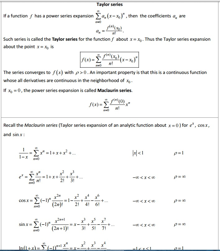 Solved Taylor series If a function f has a power series | Chegg.com