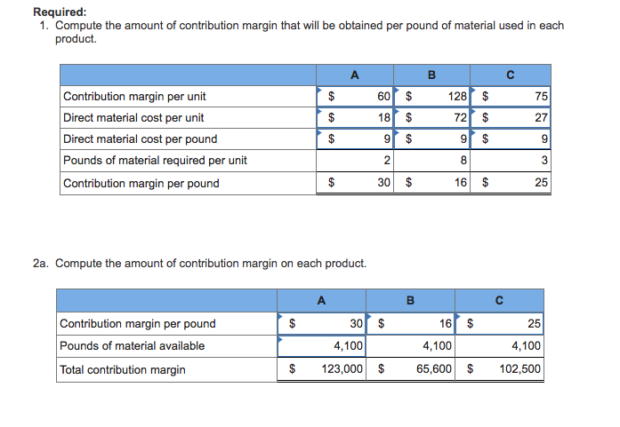 Solved Barlow Company Manufactures Three Products: A, B, And | Chegg.com