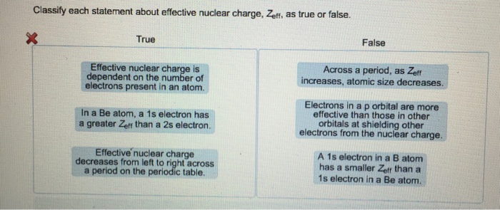 Solved Classify Each Statement About Effective Nuclear Chegg