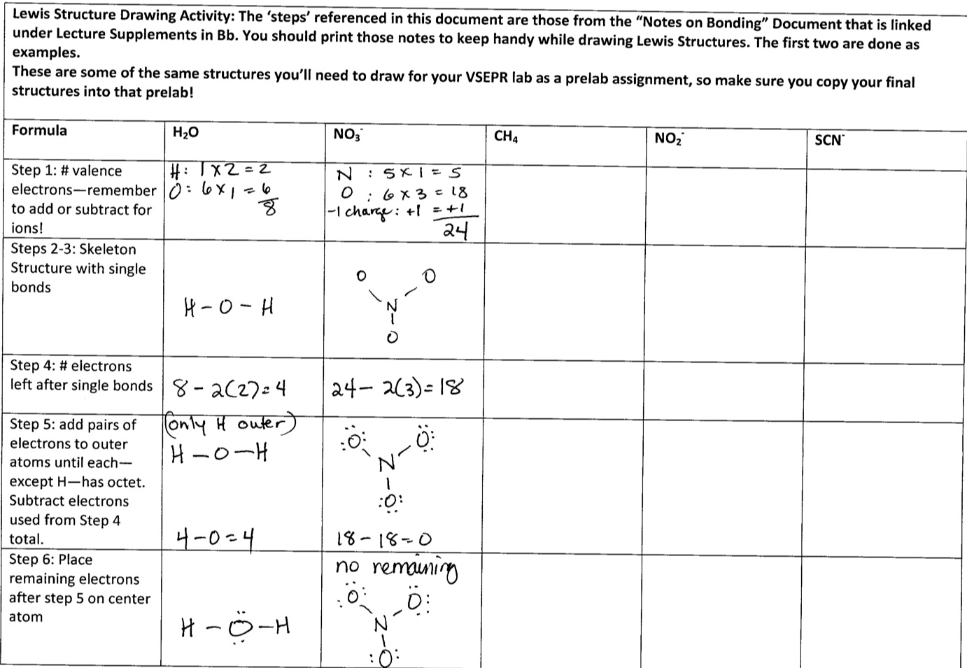 Lewis Structure Drawing Activity