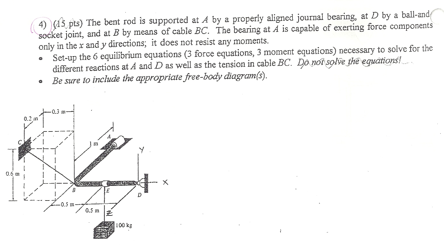 The bent rod is supported at A by a properly aligned