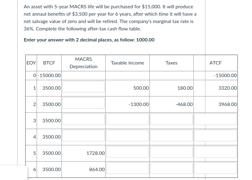Solved An asset with 5year MACRS life will be purchased for