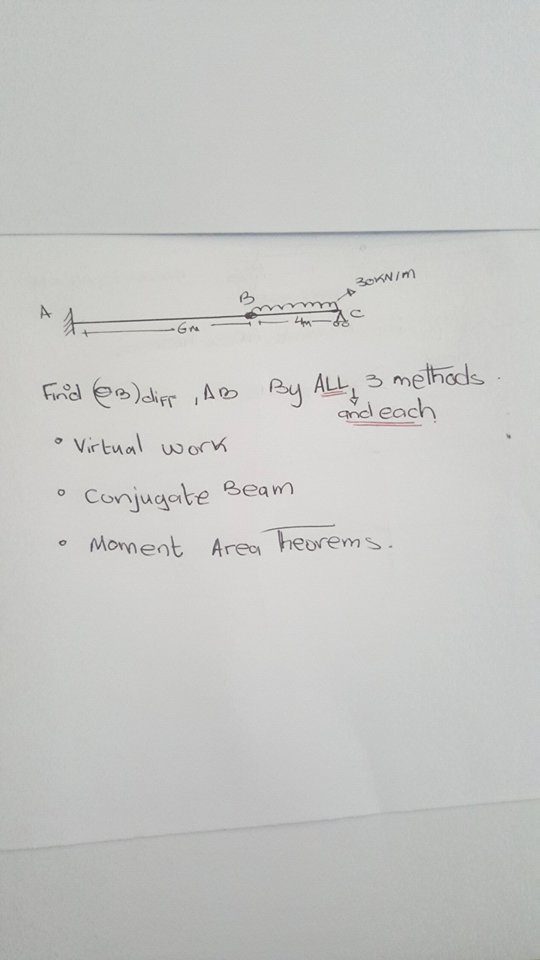 Solved Find (theta_B)diff, Delta B By All 3 Methods And | Chegg.com