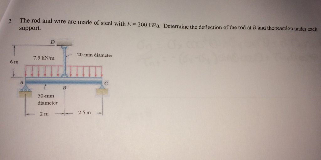 Solved The rod and wire are made of steel with E = 200 GPa. | Chegg.com