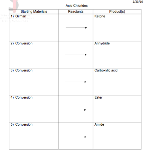 Solved Flashcard Chemistry