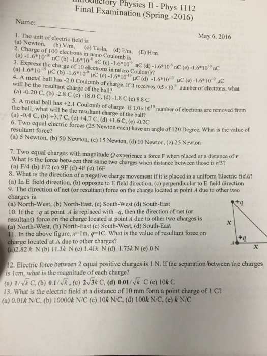 Solved The unit of electric field is Newton, V/m, Tesla, | Chegg.com