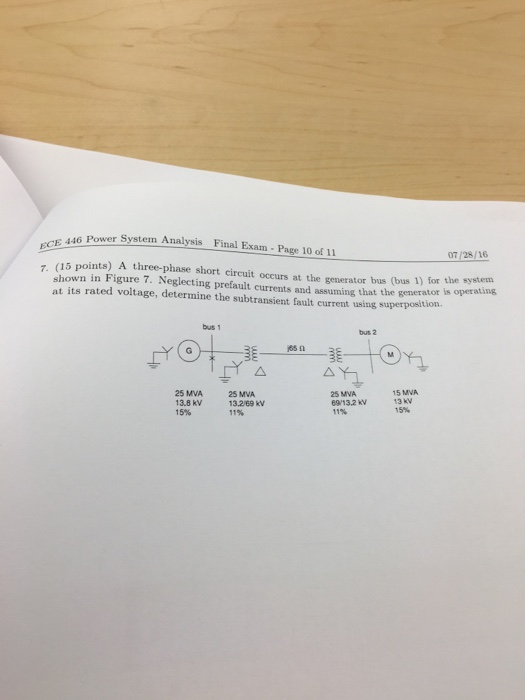 solved-a-three-phase-short-circuit-occurs-at-the-generator-chegg