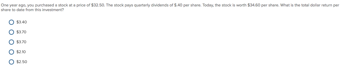 zoom stock price one year ago