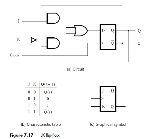 Solved 7.19 cuit in Figure P7.4, How does this circuit | Chegg.com