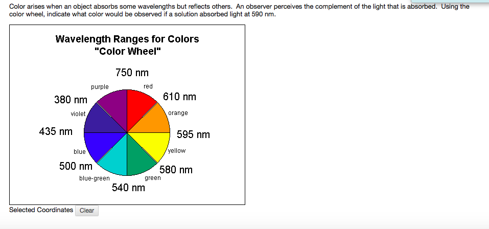 what color absorbs light