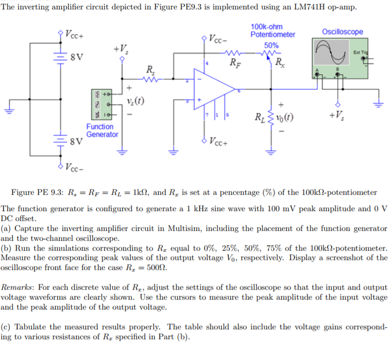 Electrical Engineering Archive November 15, 2017