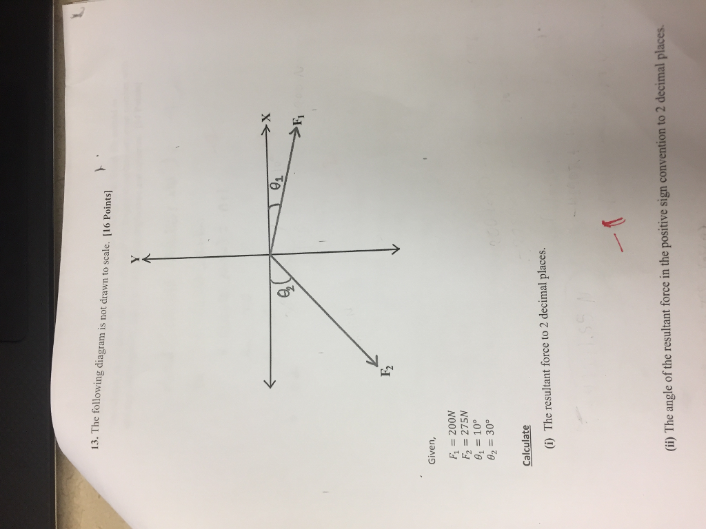 Solved Find the resultant foce and the angle of the | Chegg.com